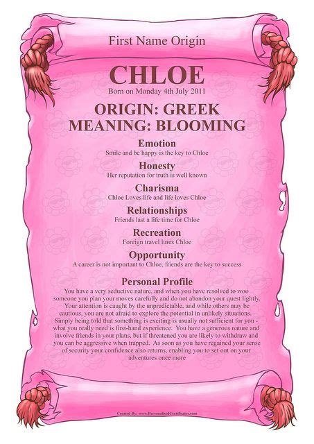 chloe meisjes naam|chloe greek name origin.